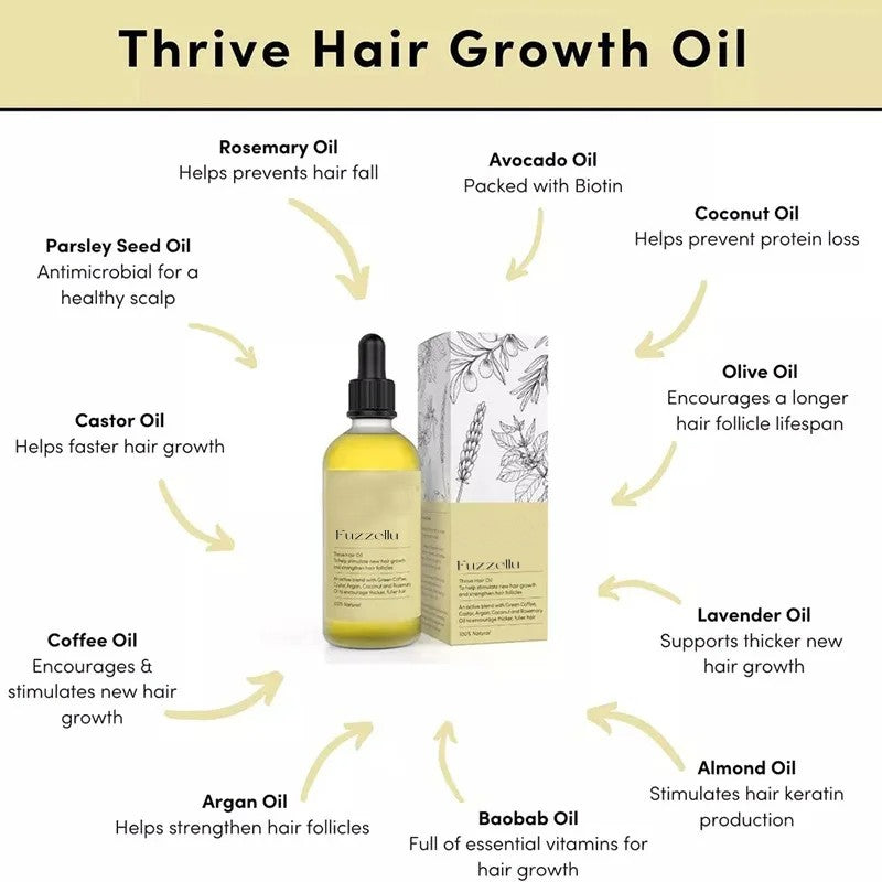 Hair Growth Oil